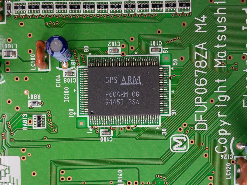 ការយល់ដឹងអំពីប្រព័ន្ធហ្គេម